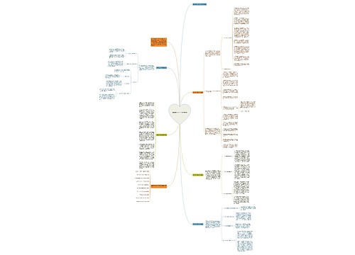 最新2022上半年工作总结