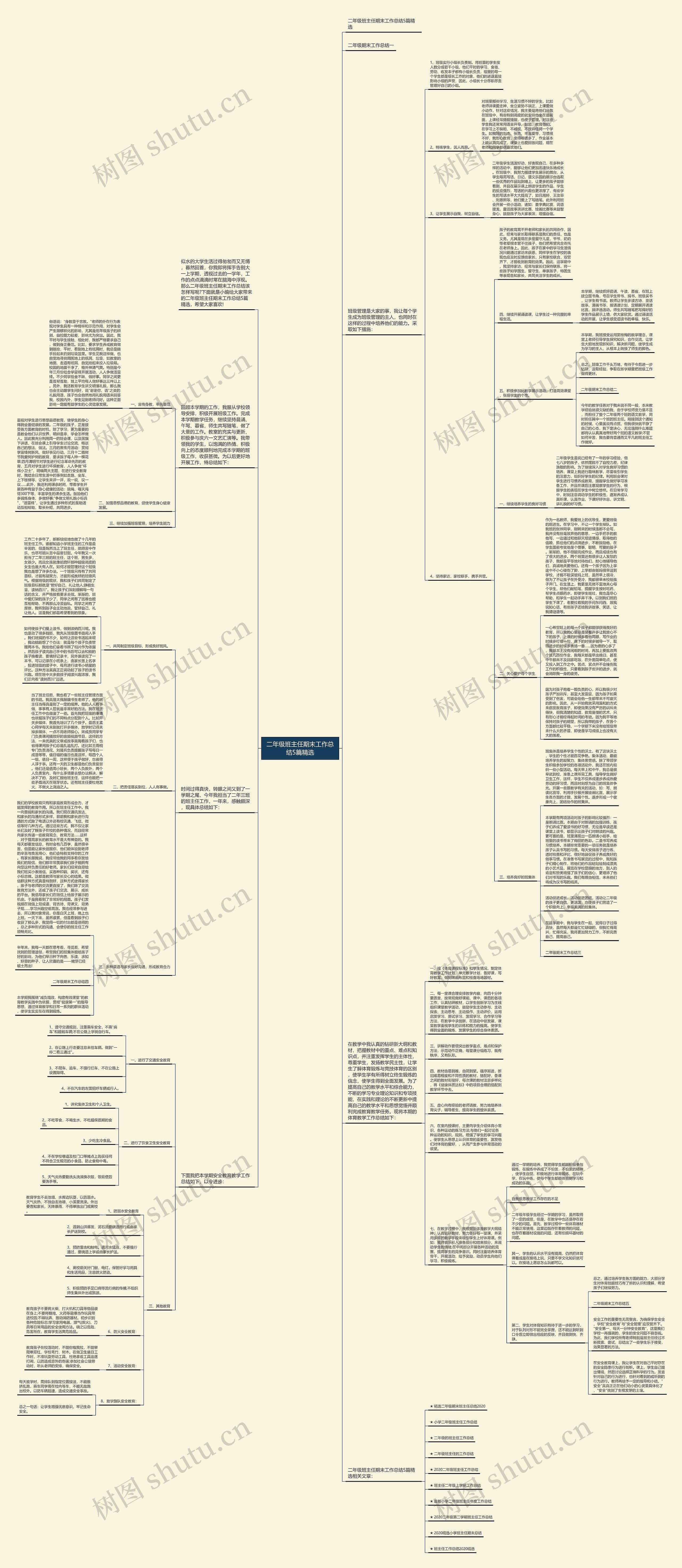 二年级班主任期末工作总结5篇精选思维导图