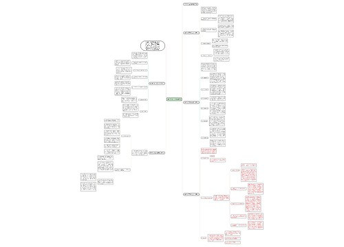 培训学校月工作总结范文