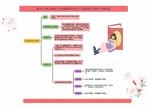 数学九年级上册第二十五章概率初步25.3《用频率估计概率》课堂笔记