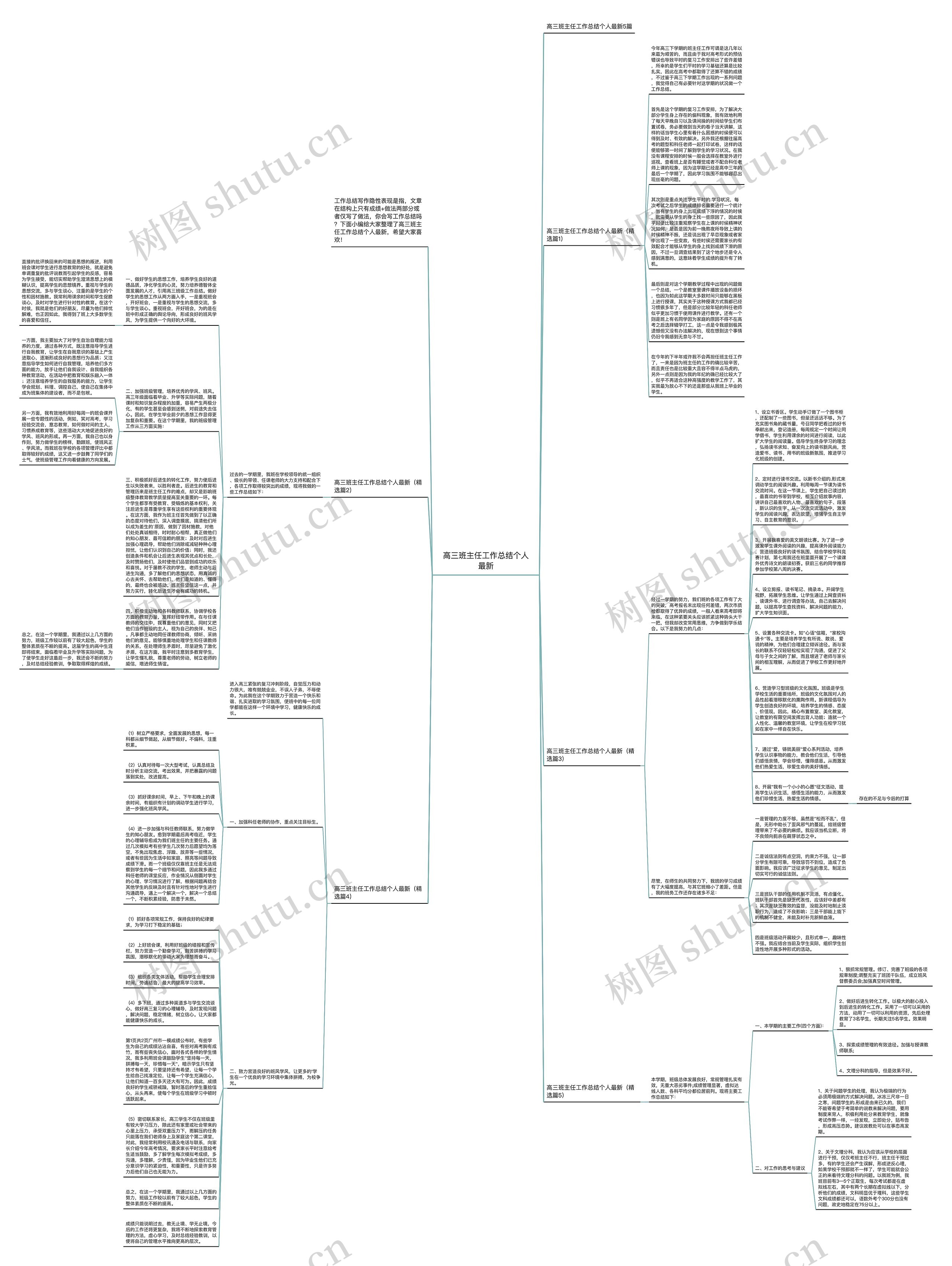 高三班主任工作总结个人最新思维导图