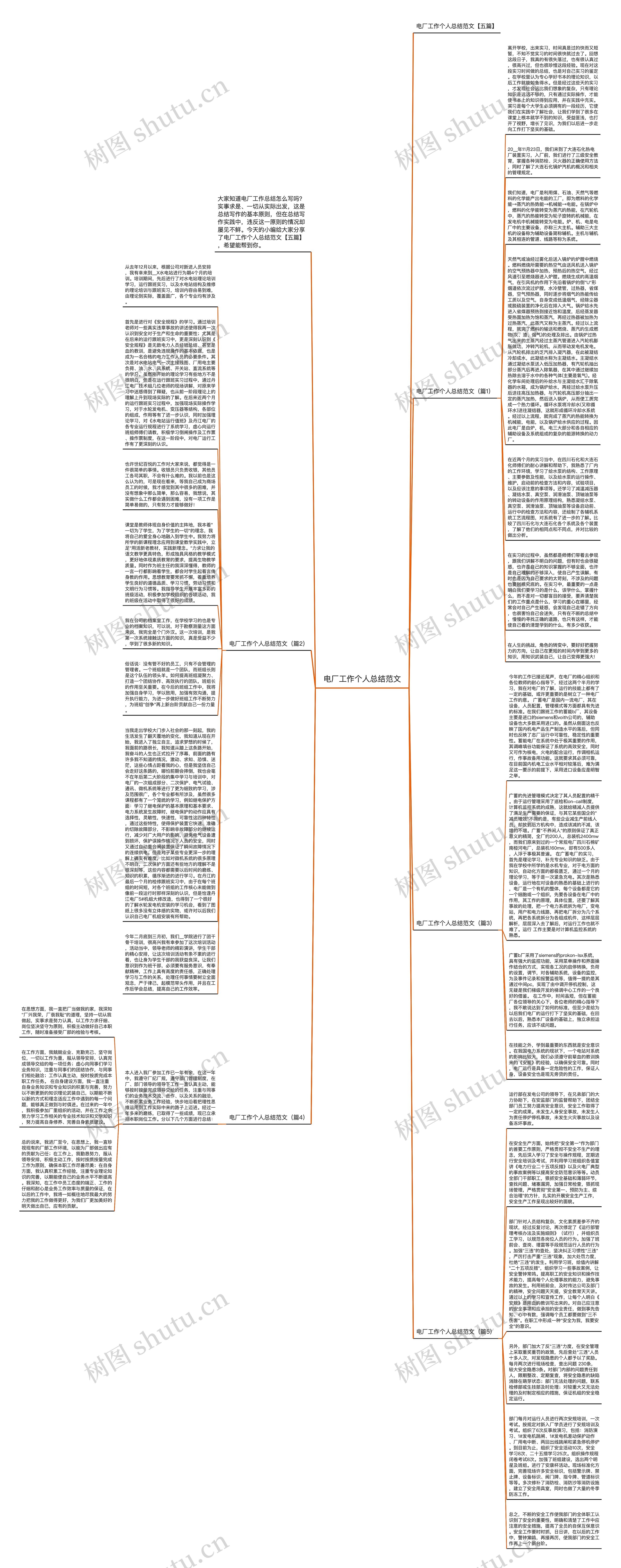 电厂工作个人总结范文