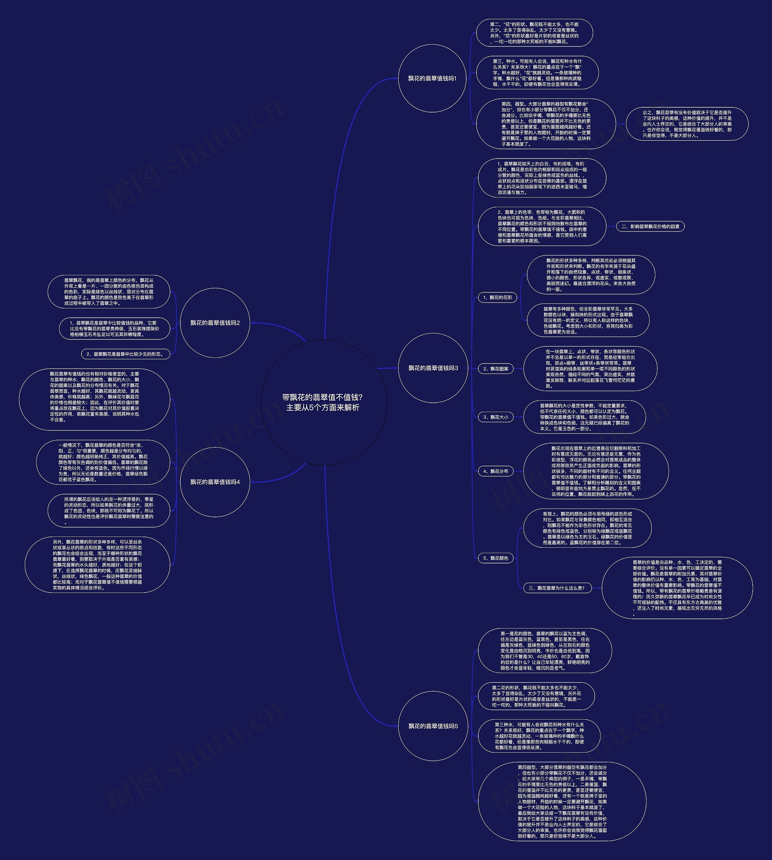 带飘花的翡翠值不值钱?主要从5个方面来解析 带飘花的翡翠值不值钱?主要从5个方面来解析