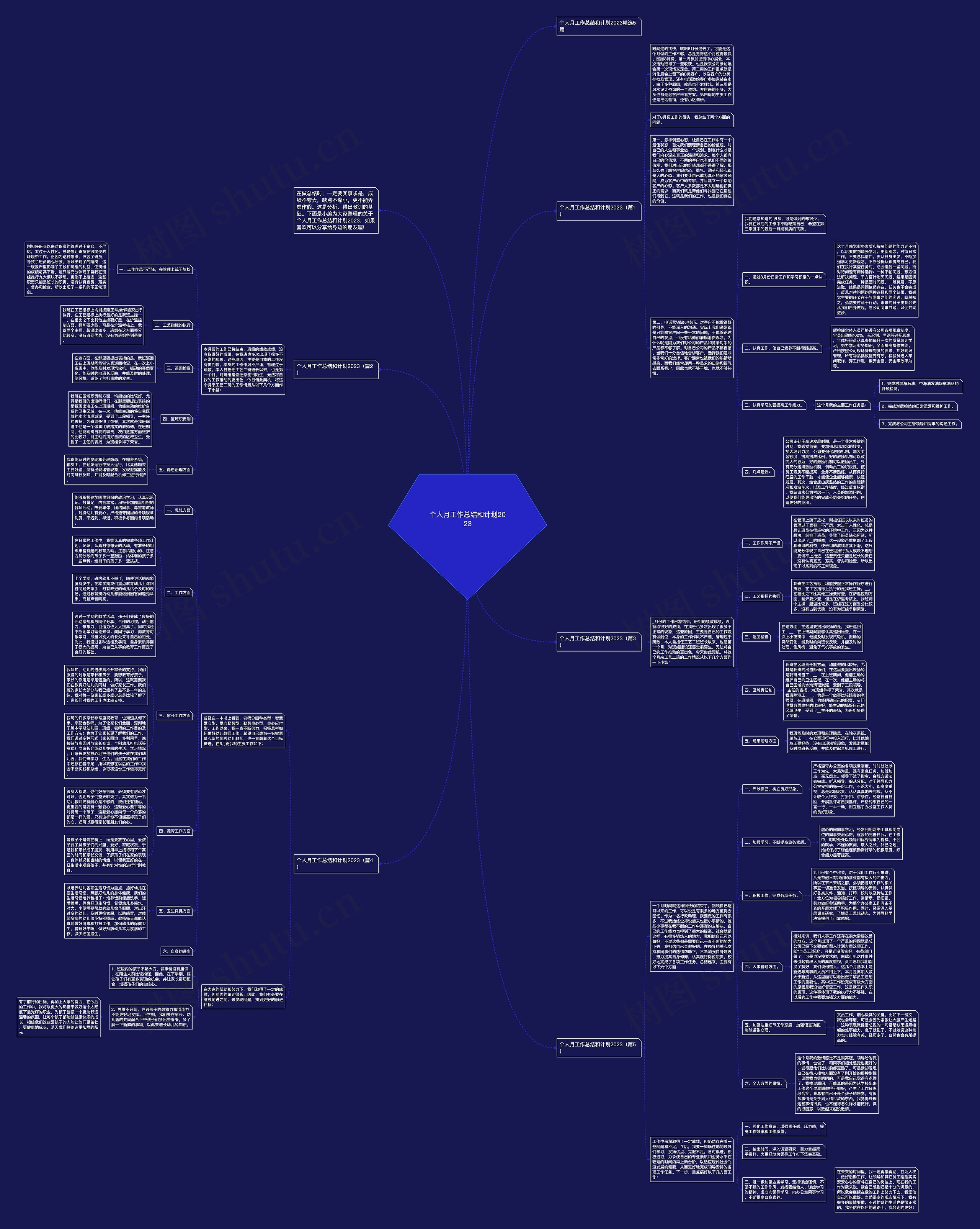 个人月工作总结和计划2023