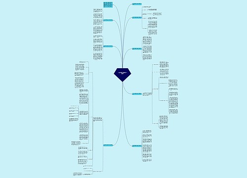 2023年教师业务培训工作总结范文