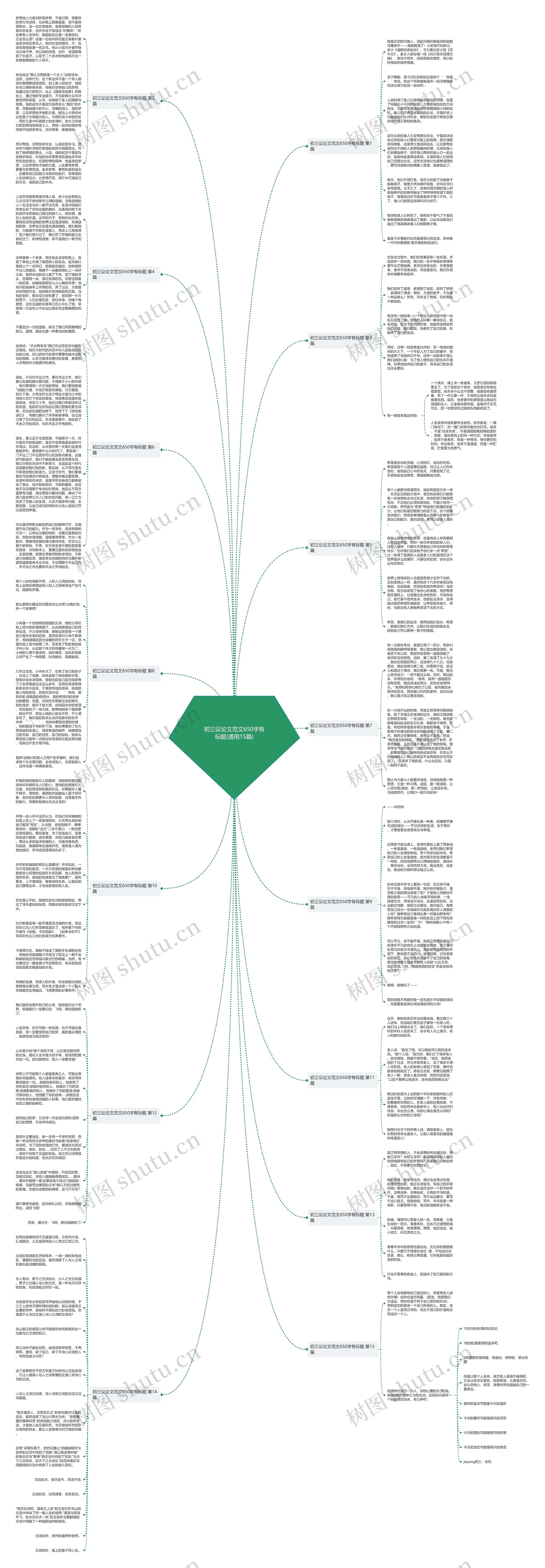 初三议论文范文650字有标题(通用15篇) 初三议论文范文650字有标题(通用15篇)