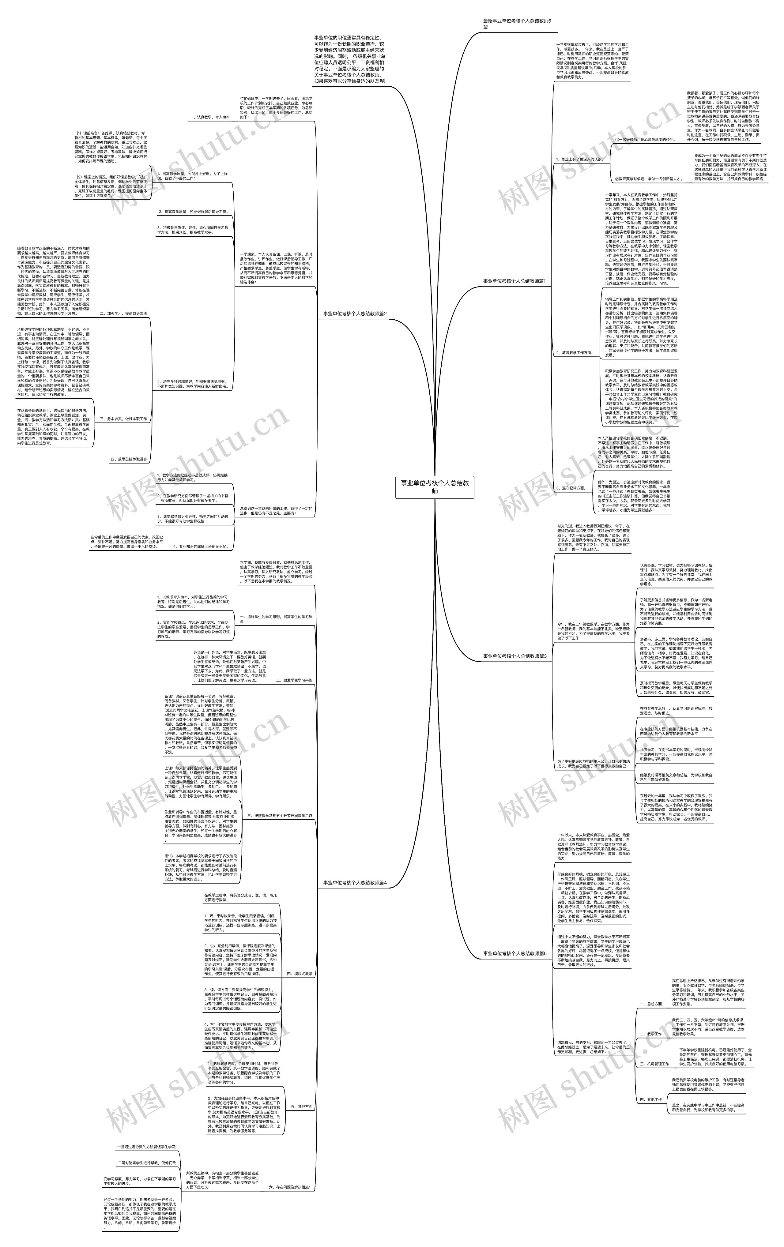 事业单位考核个人总结教师思维导图