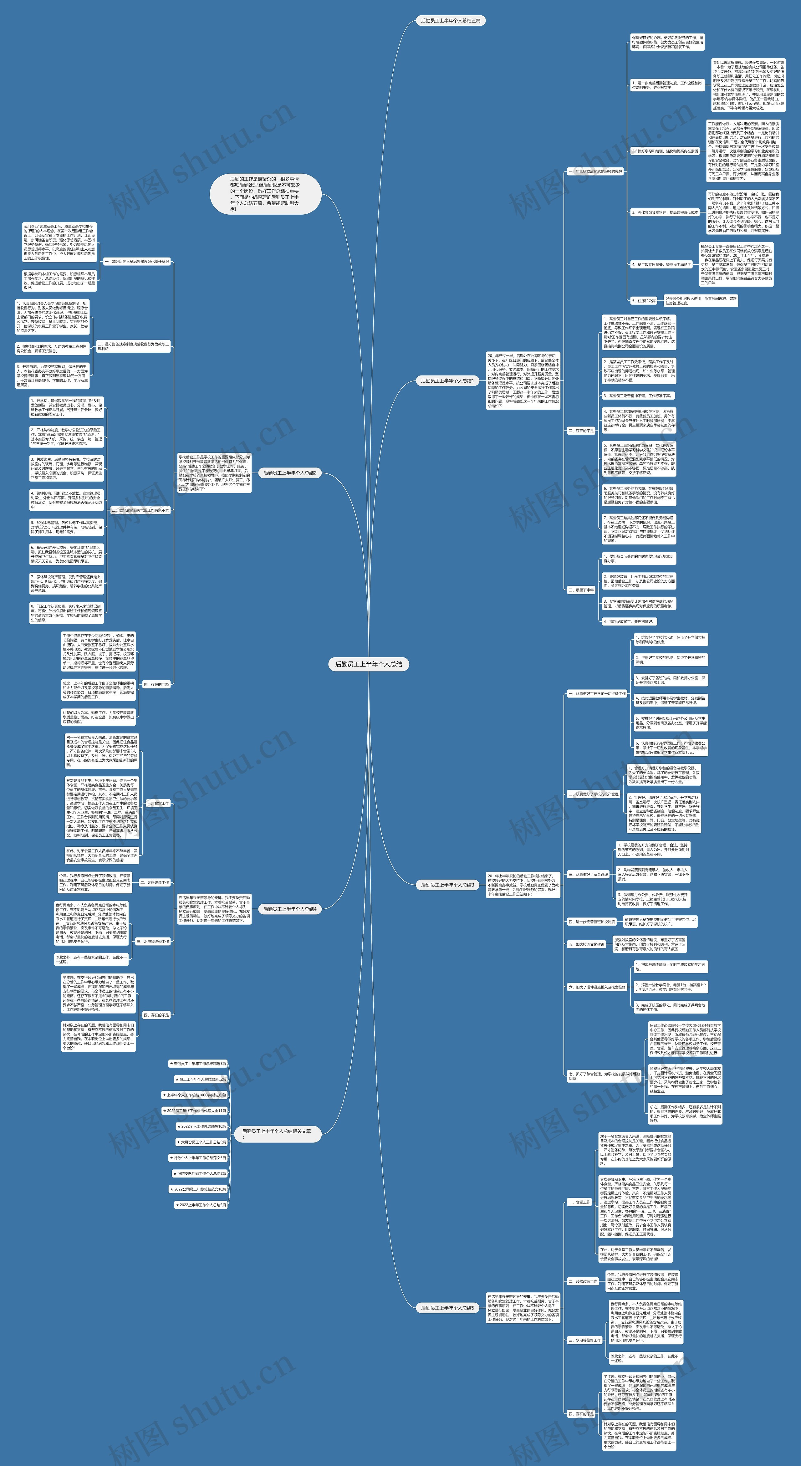 后勤员工上半年个人总结思维导图