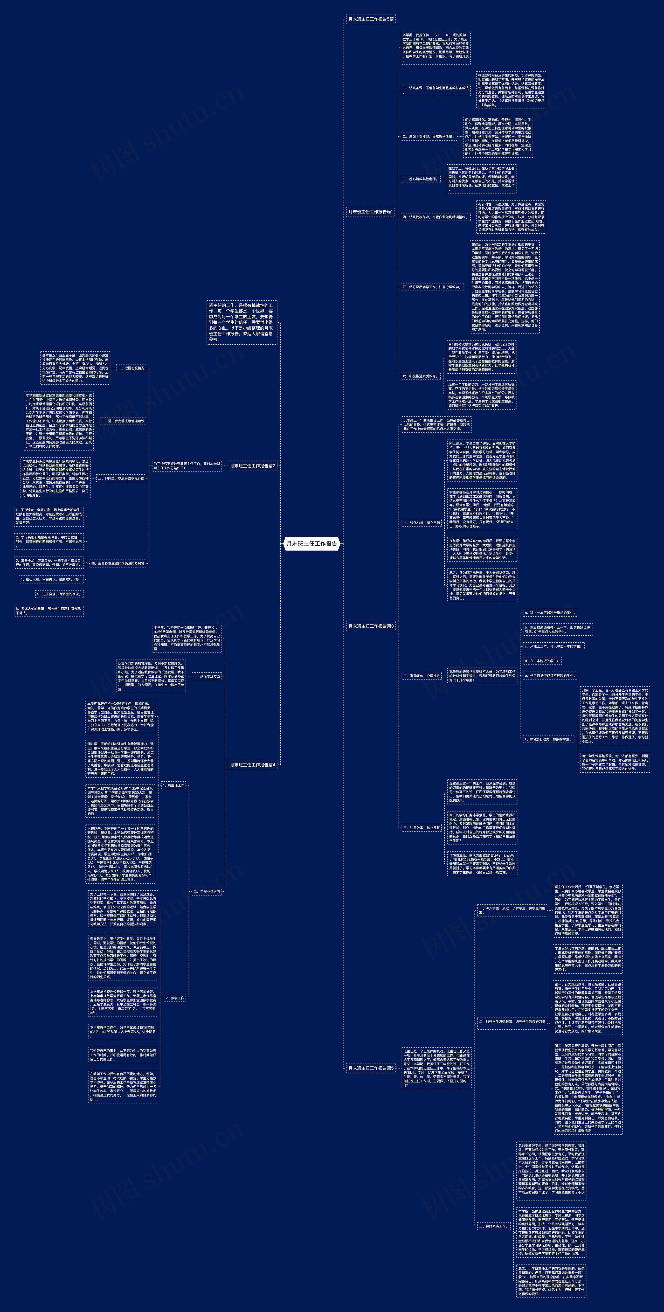 月末班主任工作报告思维导图