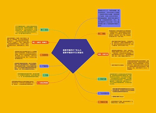 翡翠手镯弄坏了怎么办   翡翠手镯损坏可以修复吗