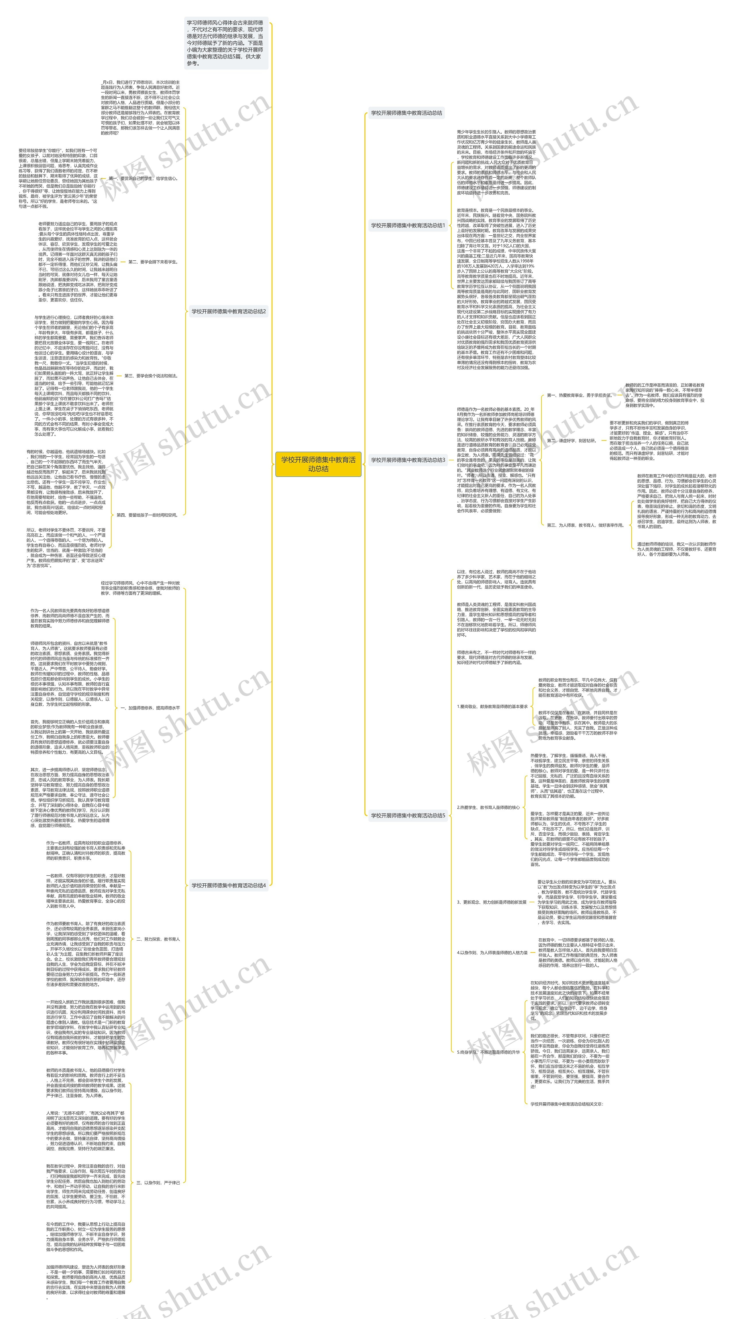 学校开展师德集中教育活动总结 学校开展师德集中教育活动总结