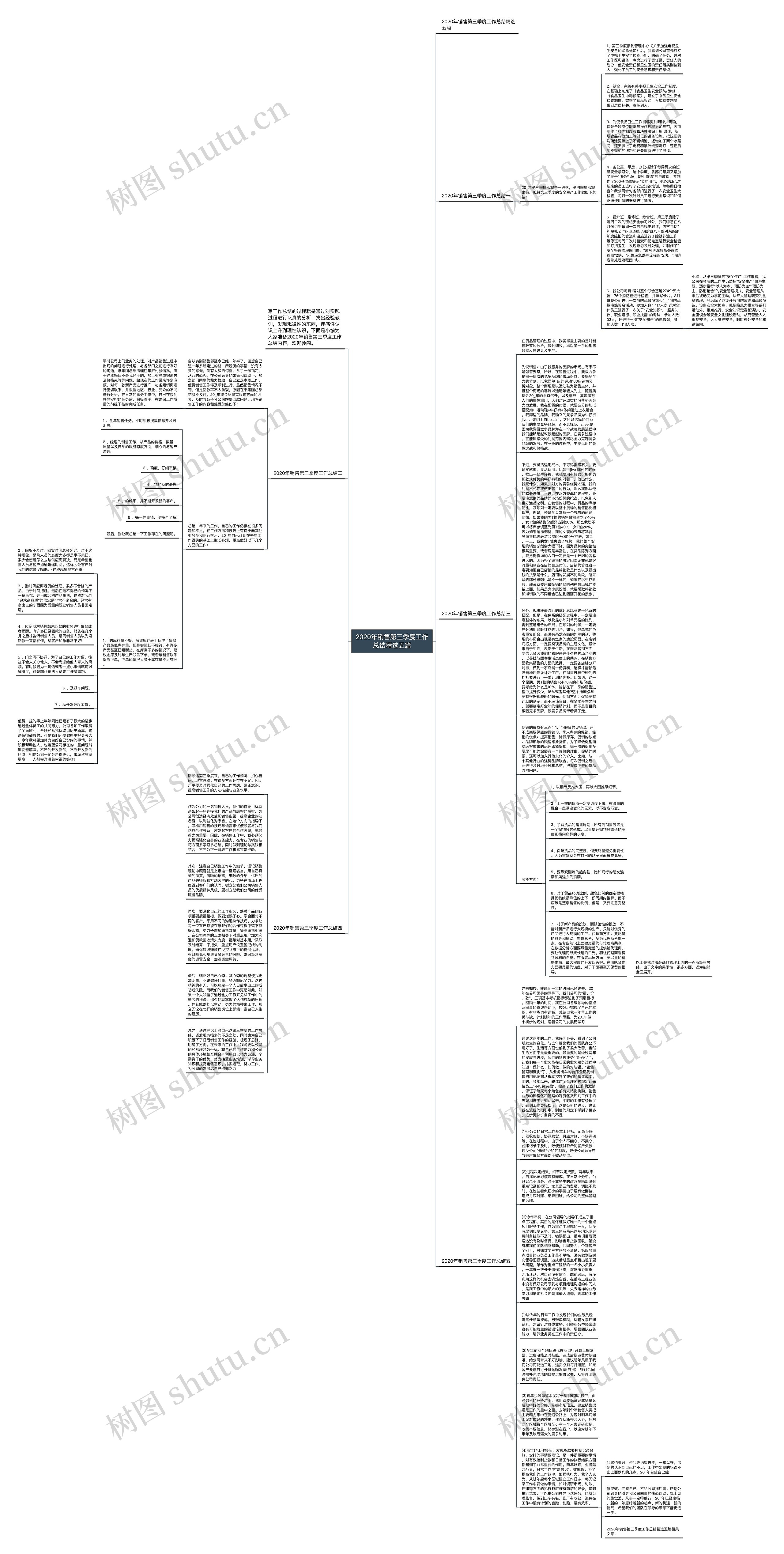 2020年销售第三季度工作总结精选五篇