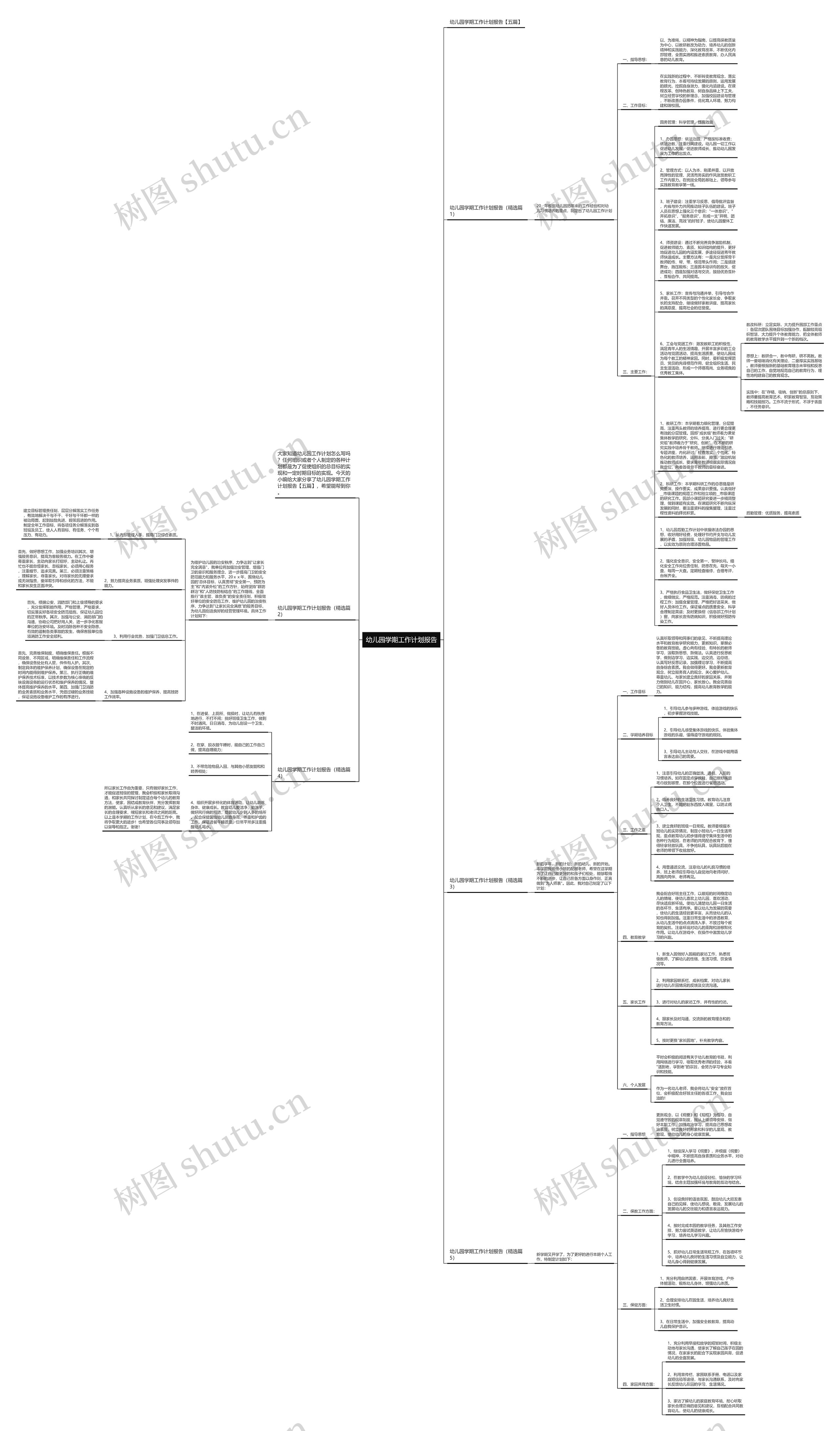 幼儿园学期工作计划报告思维导图