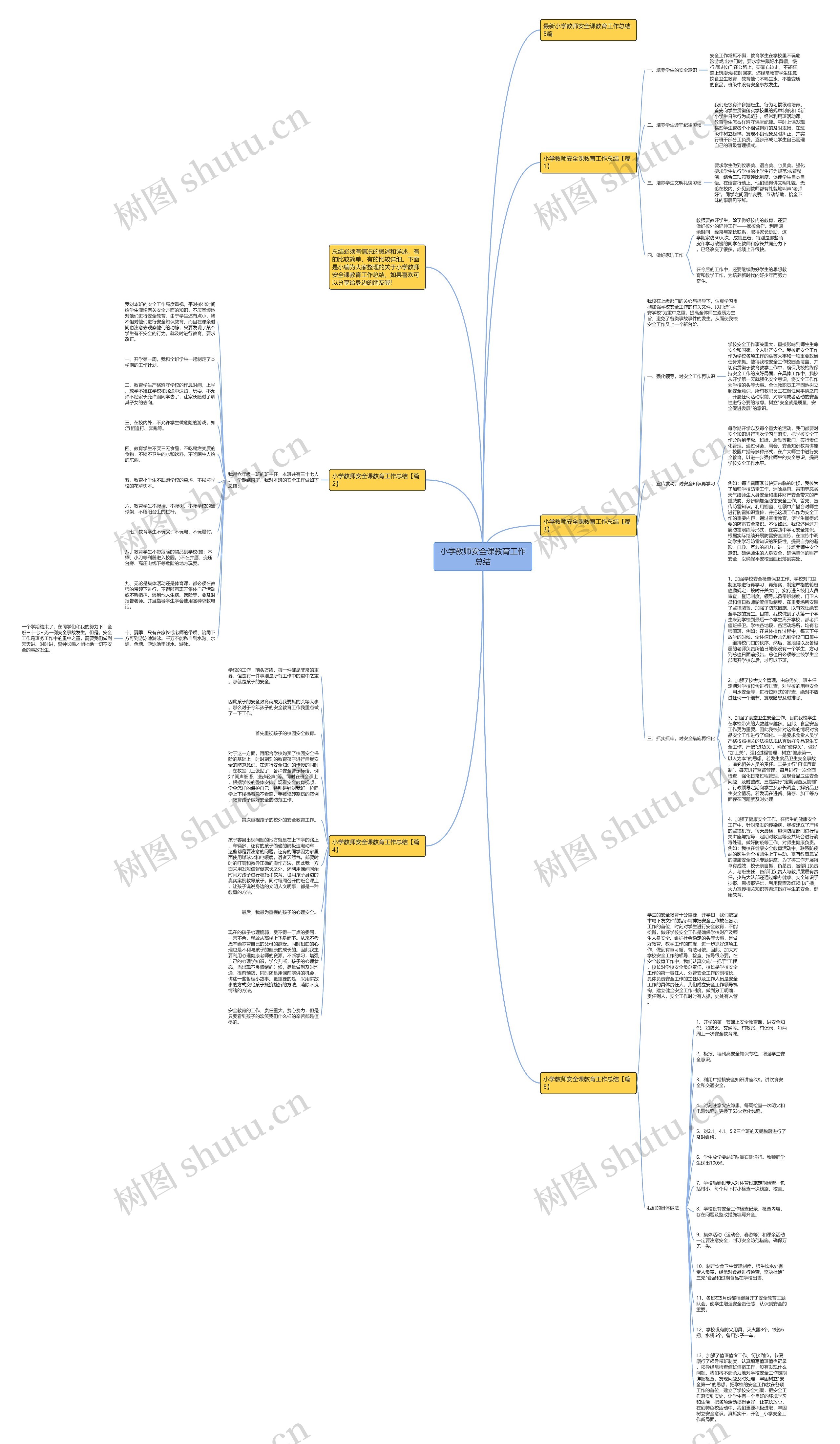 小学教师安全课教育工作总结思维导图