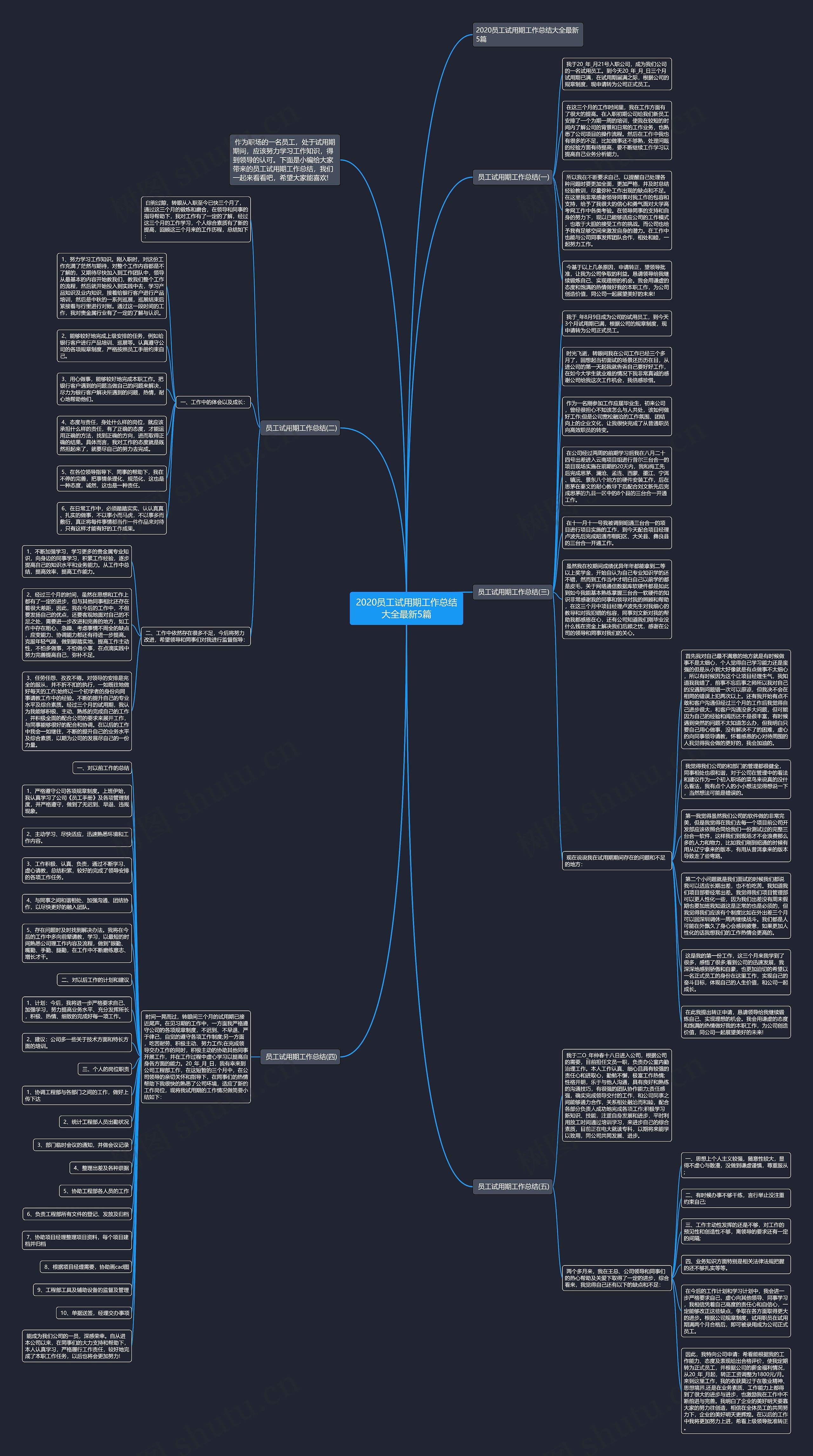 2020员工试用期工作总结大全最新5篇思维导图
