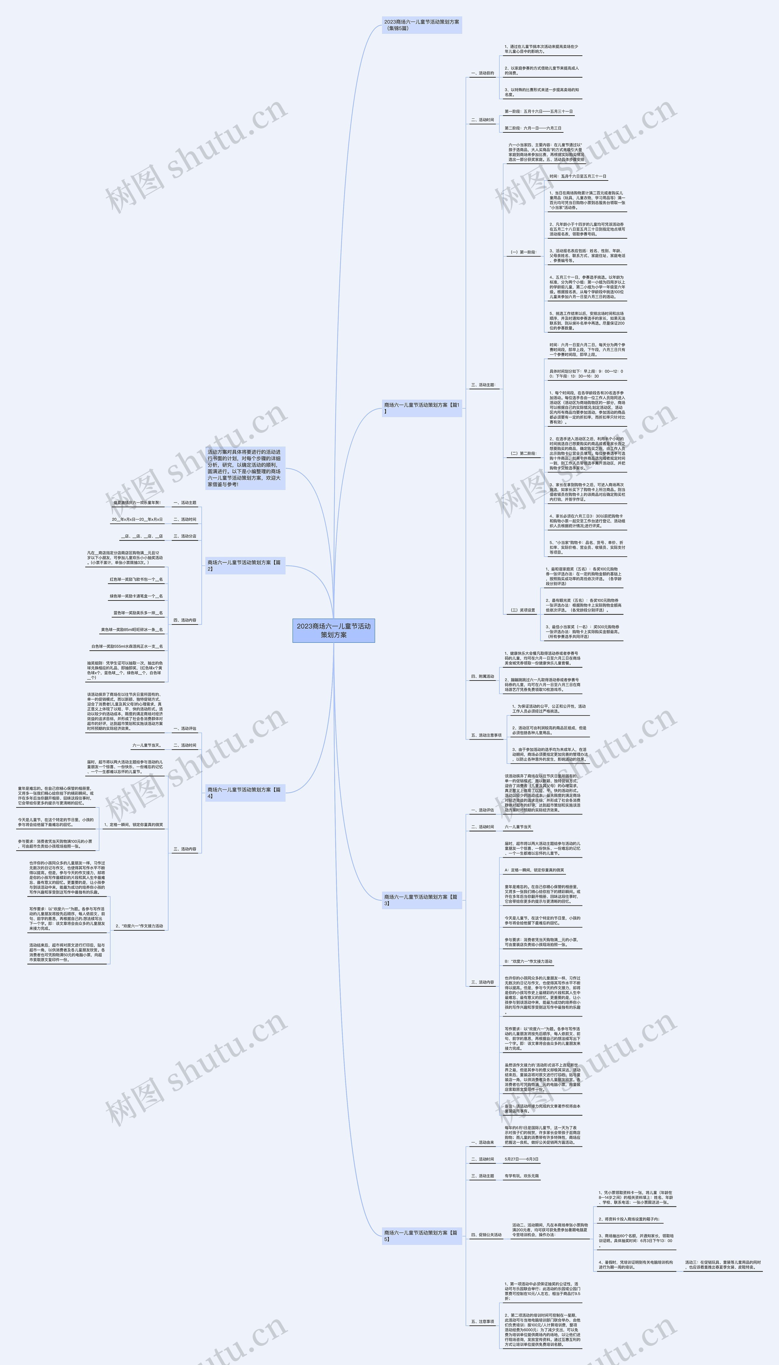2023商场六一儿童节活动策划方案