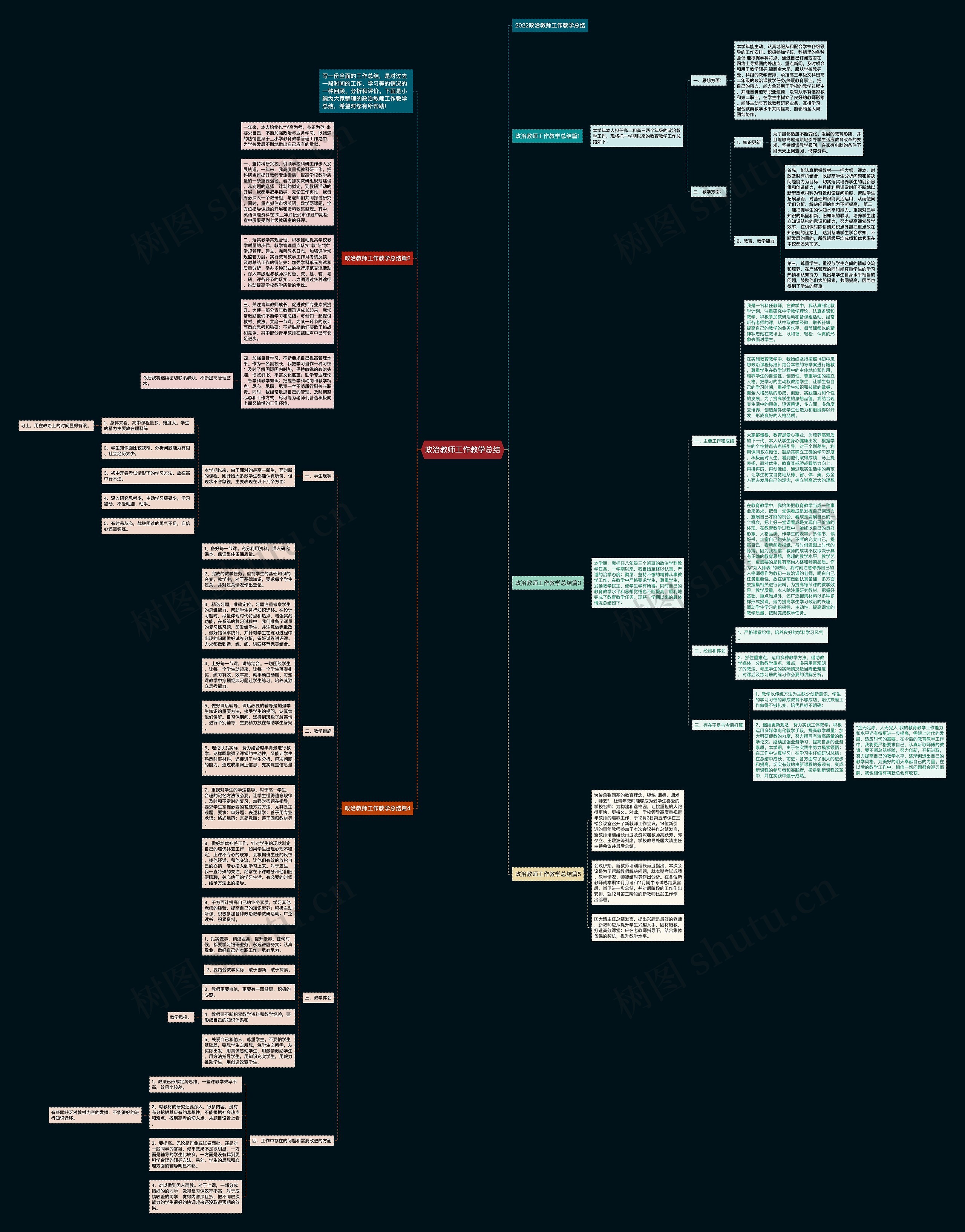 政治教师工作教学总结