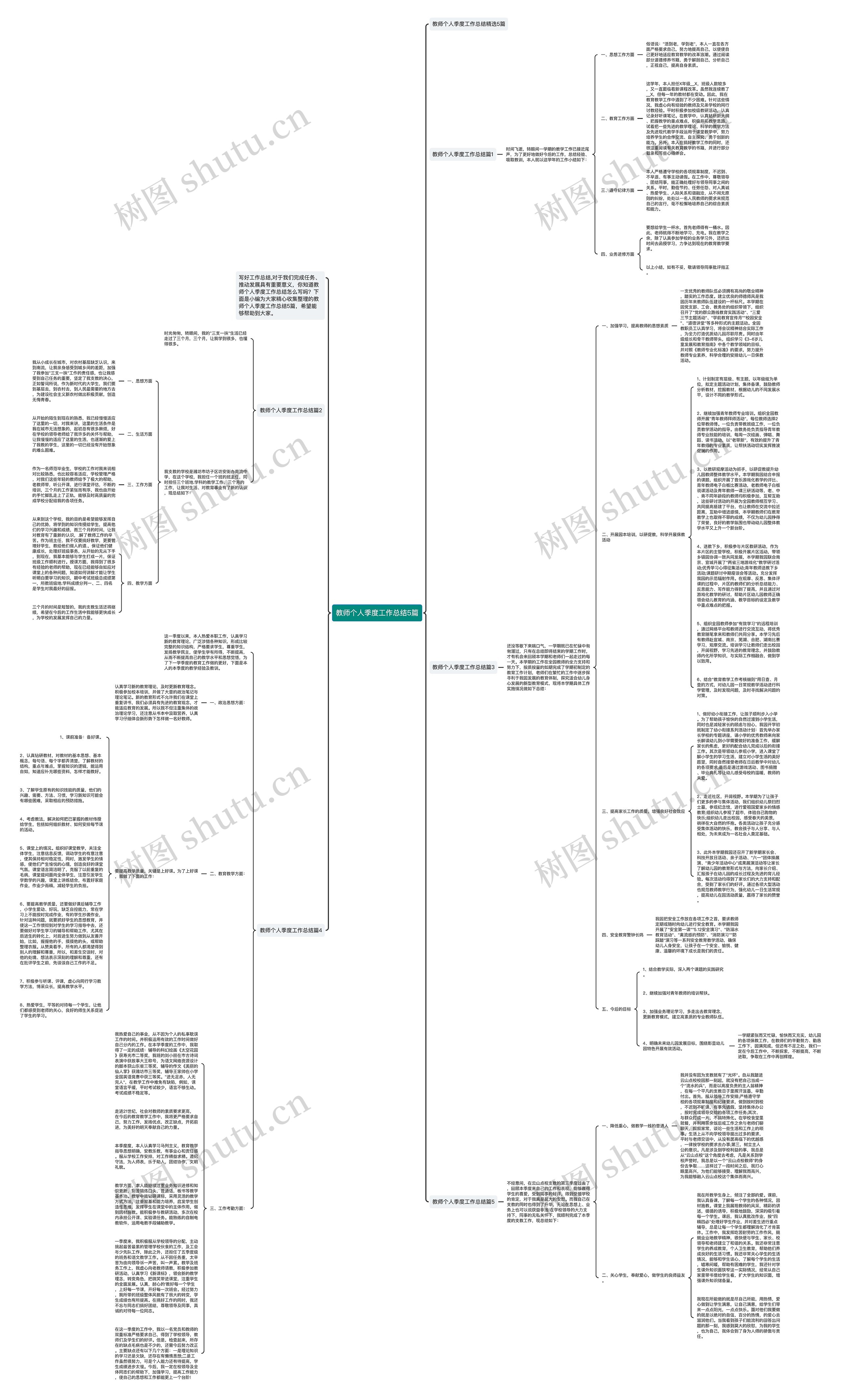 教师个人季度工作总结5篇