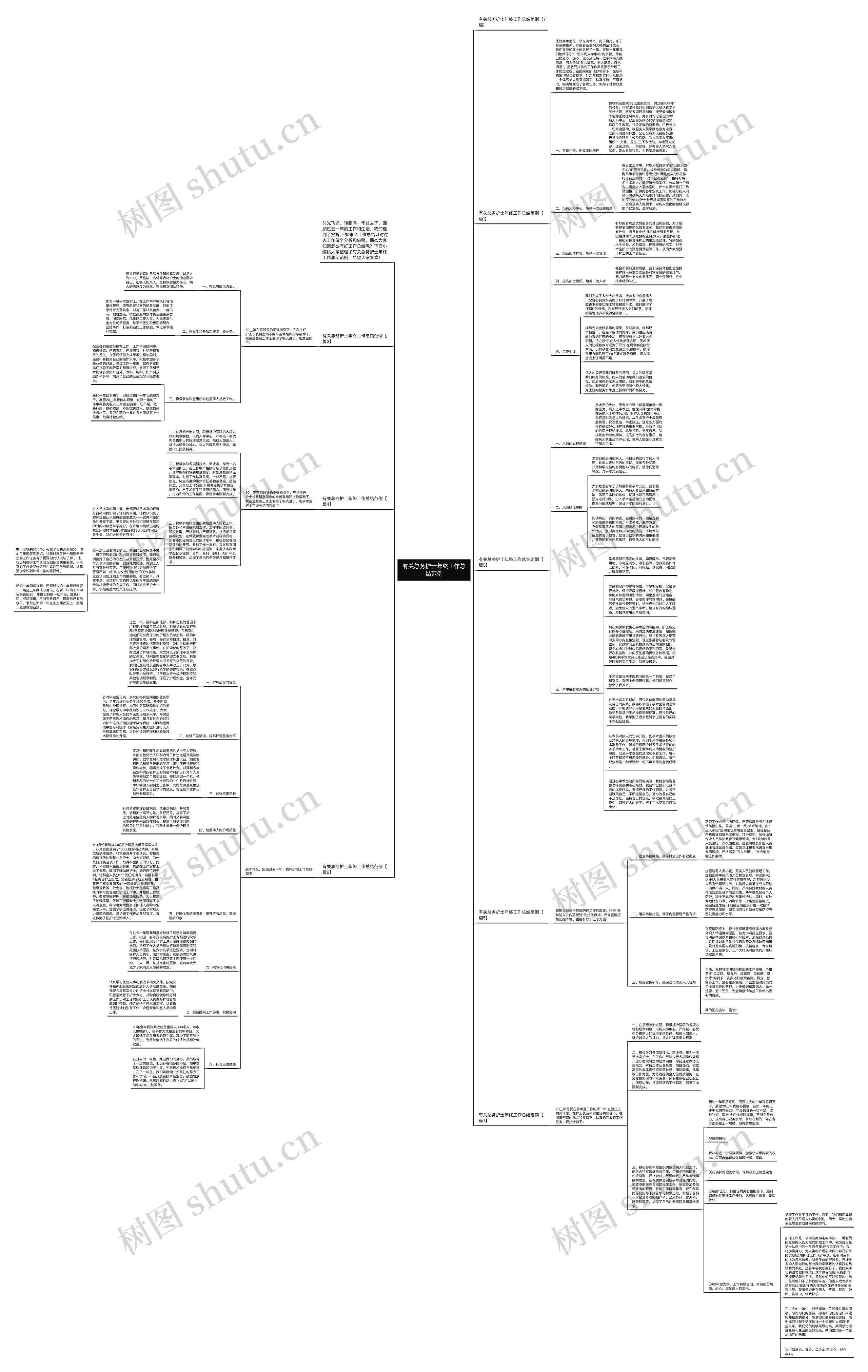 有关总务护士年终工作总结范例