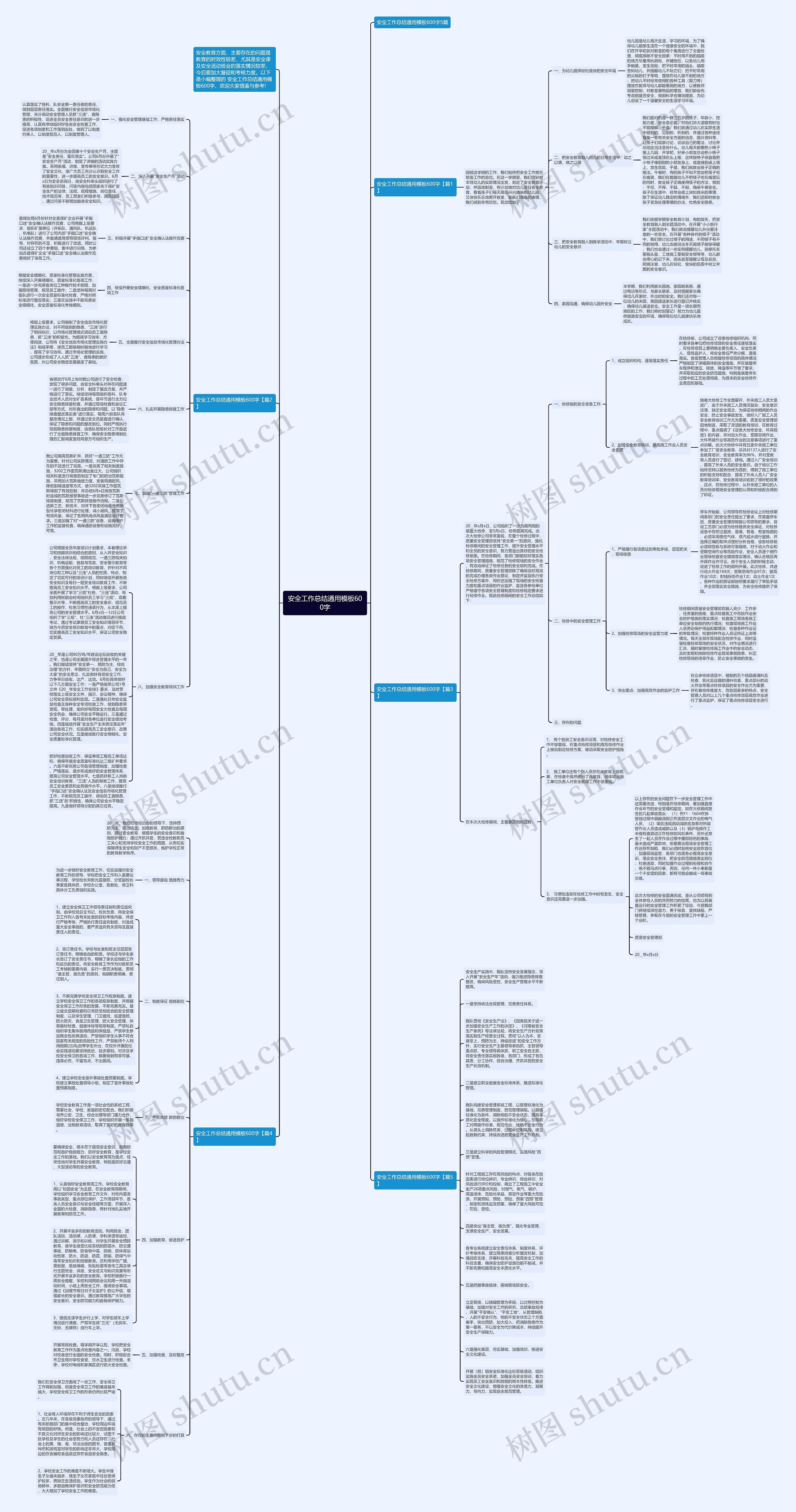 安全工作总结通用模板600字