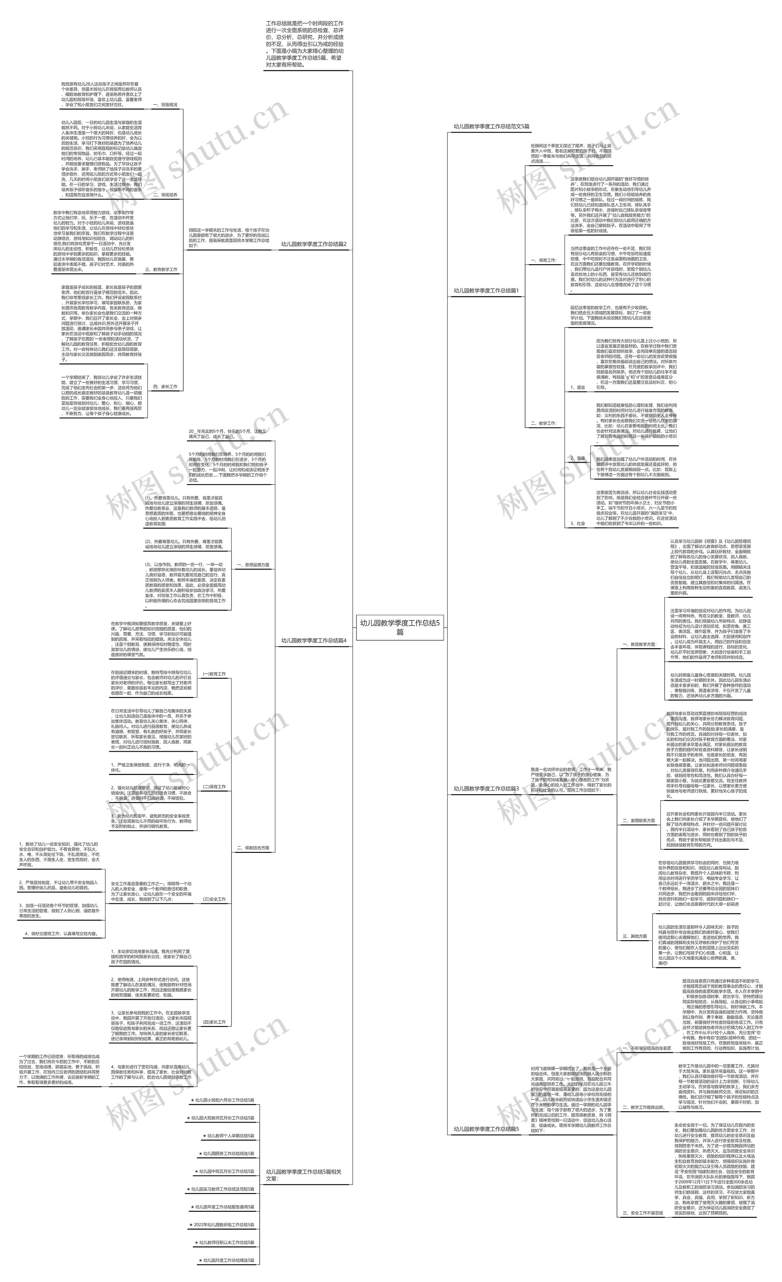 幼儿园教学季度工作总结5篇