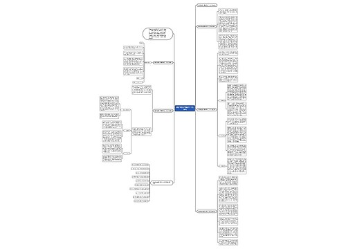 最新客服试用期转正工作总结