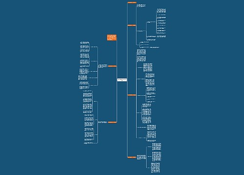 数学老师年度个人工作总结 数学老师年度个人工作总结