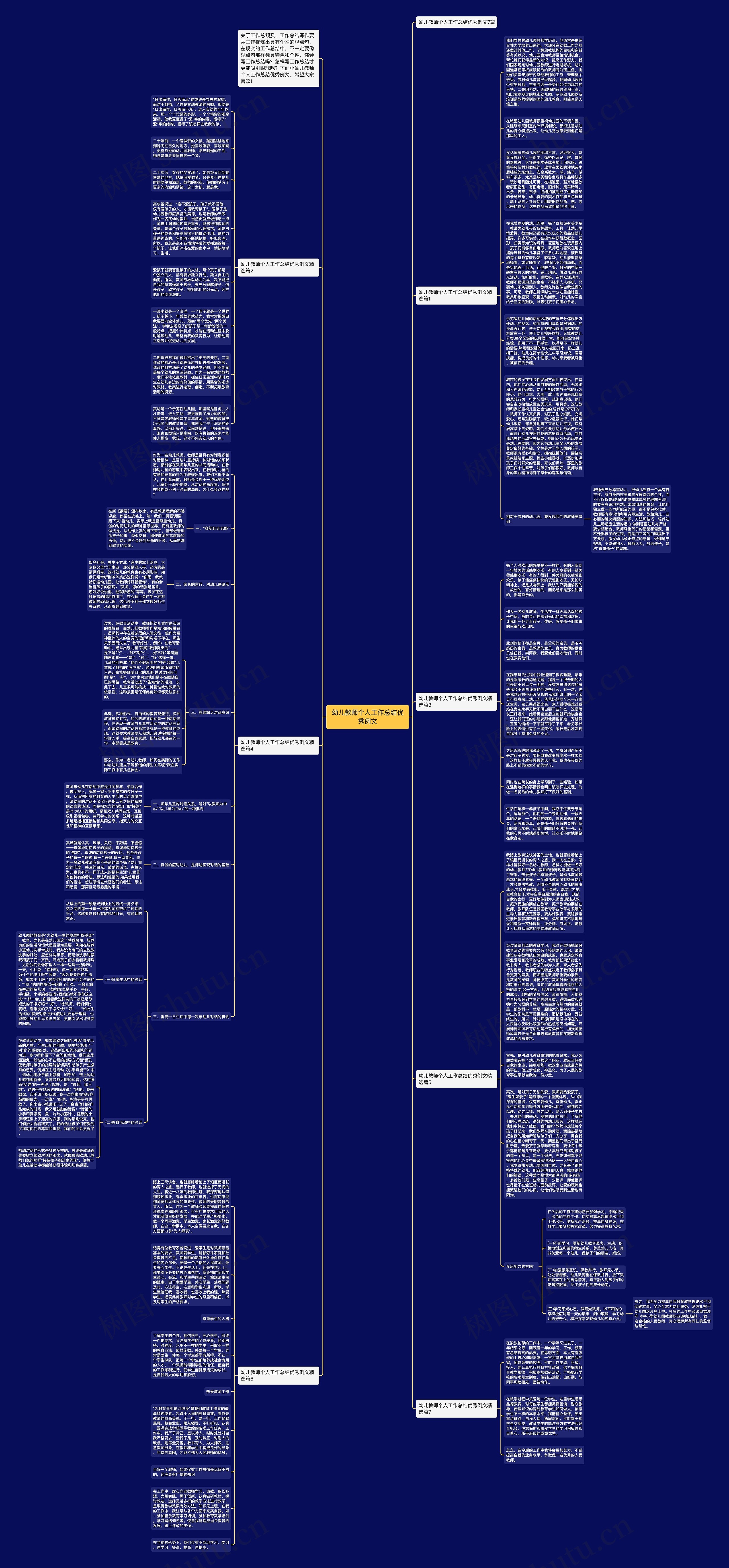 幼儿教师个人工作总结优秀例文思维导图