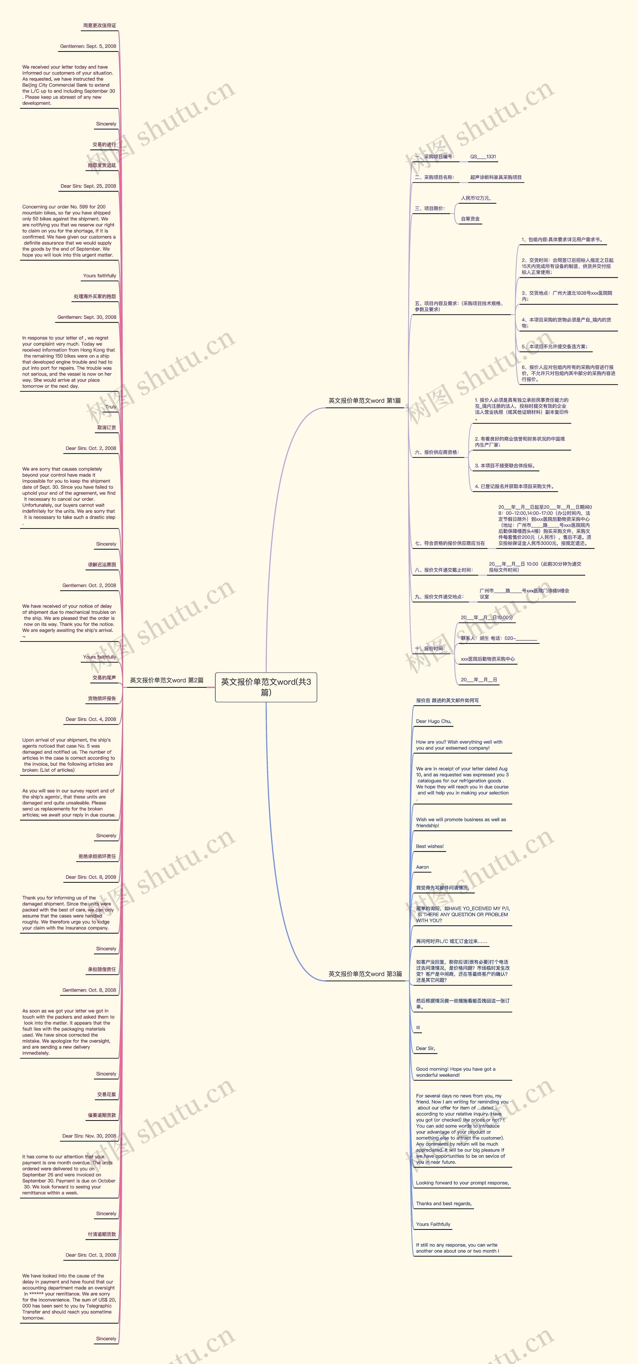 英文报价单范文word(共3篇)思维导图