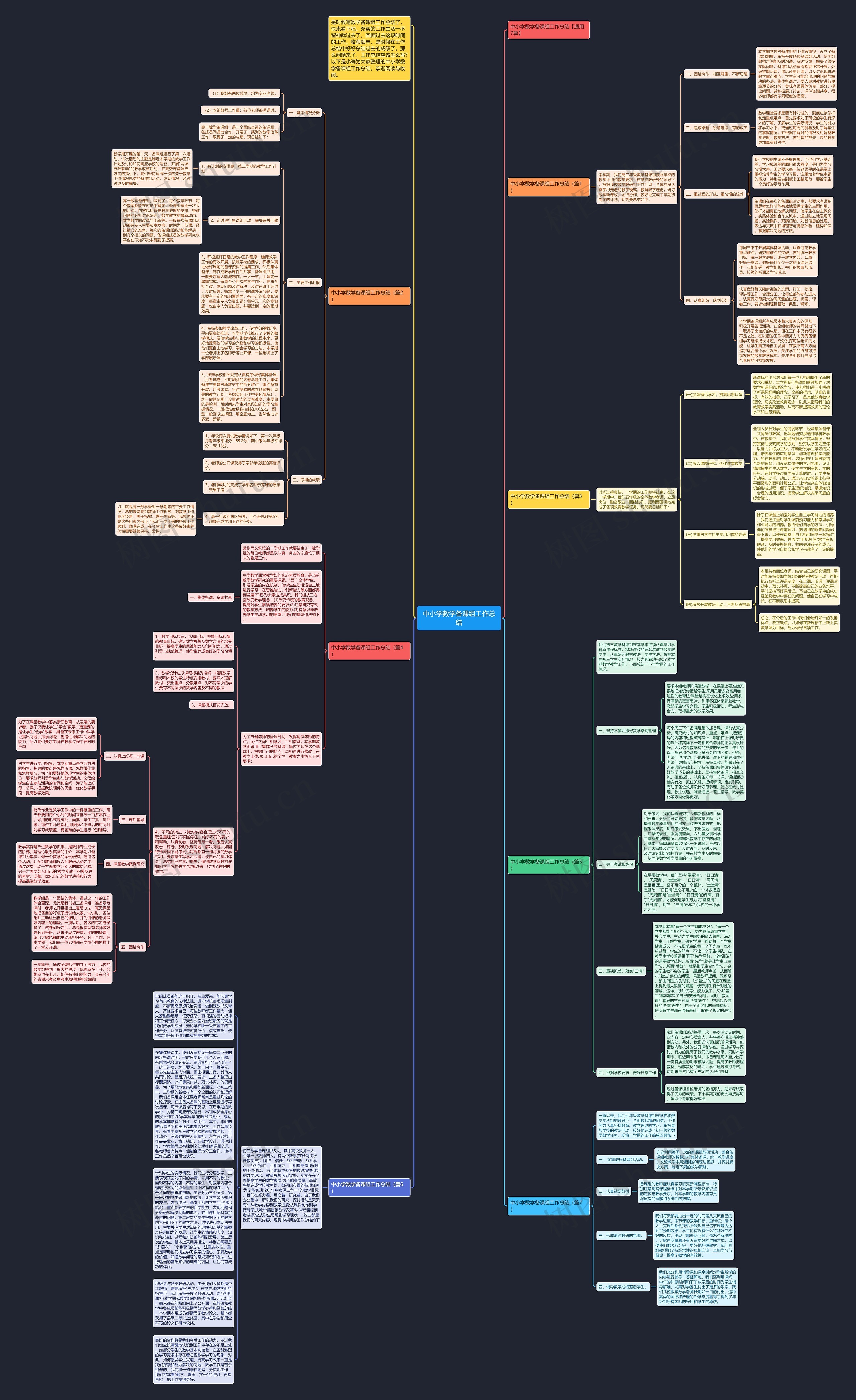 中小学数学备课组工作总结 中小学数学备课组工作总结