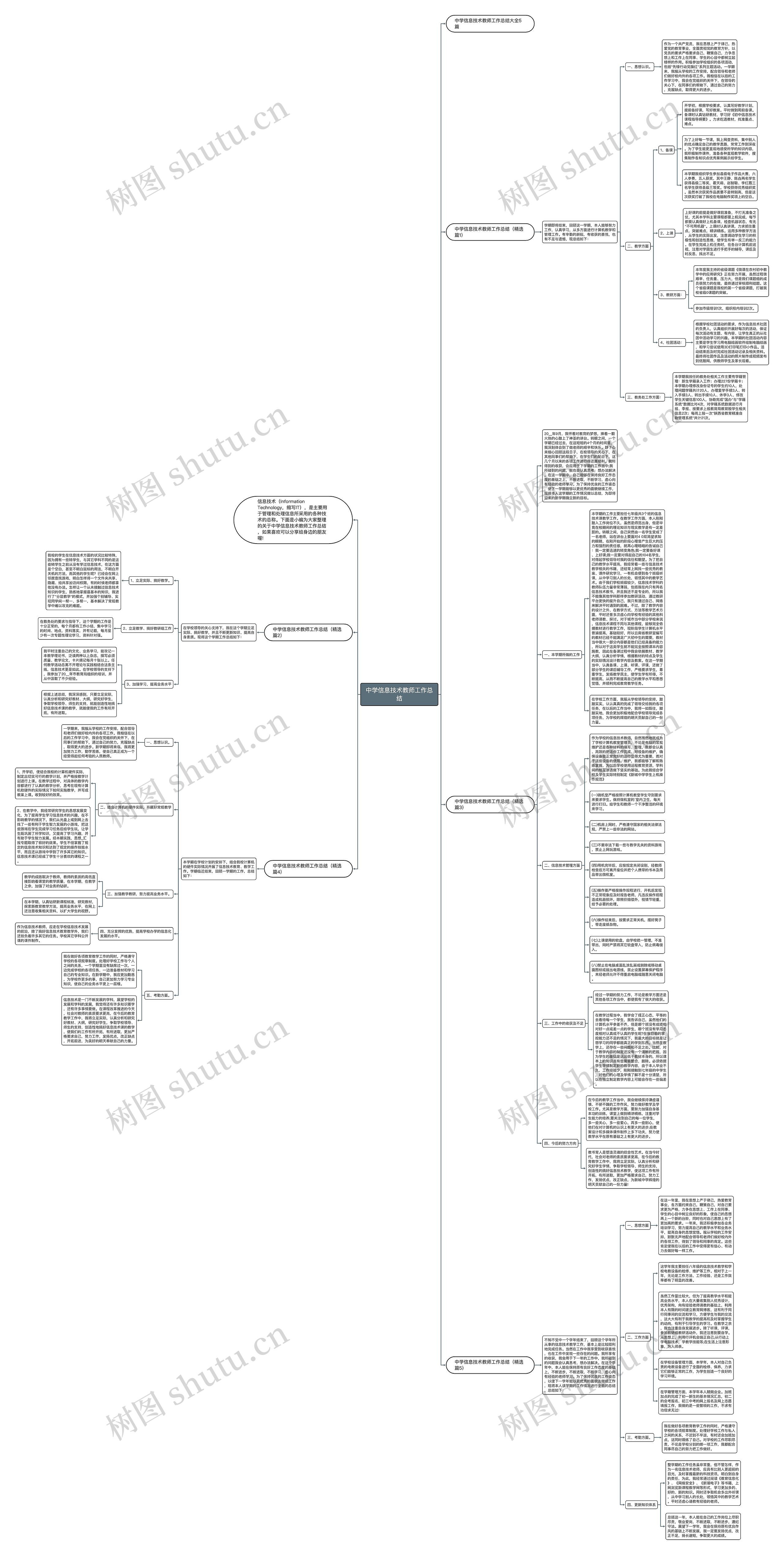 中学信息技术教师工作总结思维导图