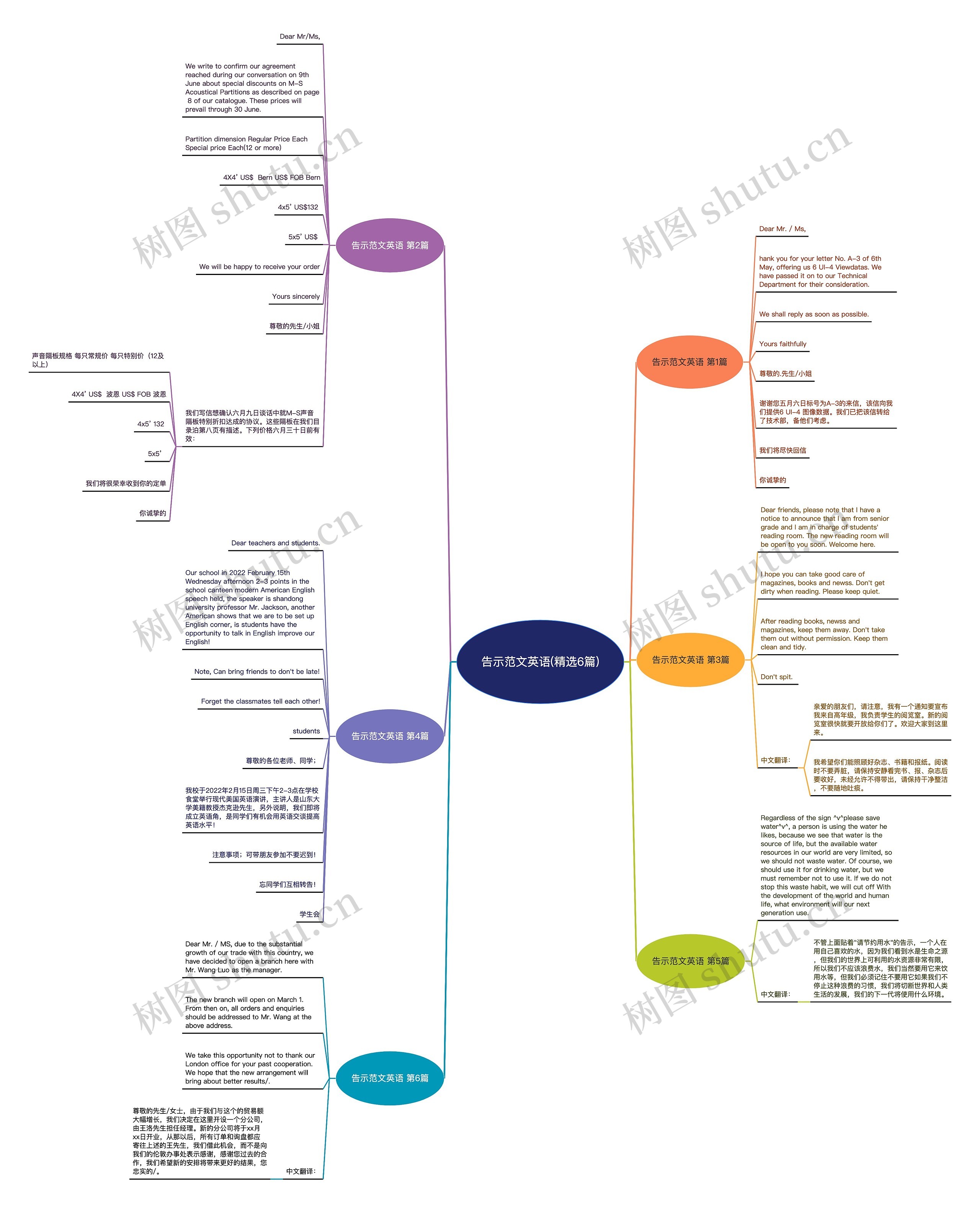 告示范文英语(精选6篇) 告示范文英语(精选6篇)