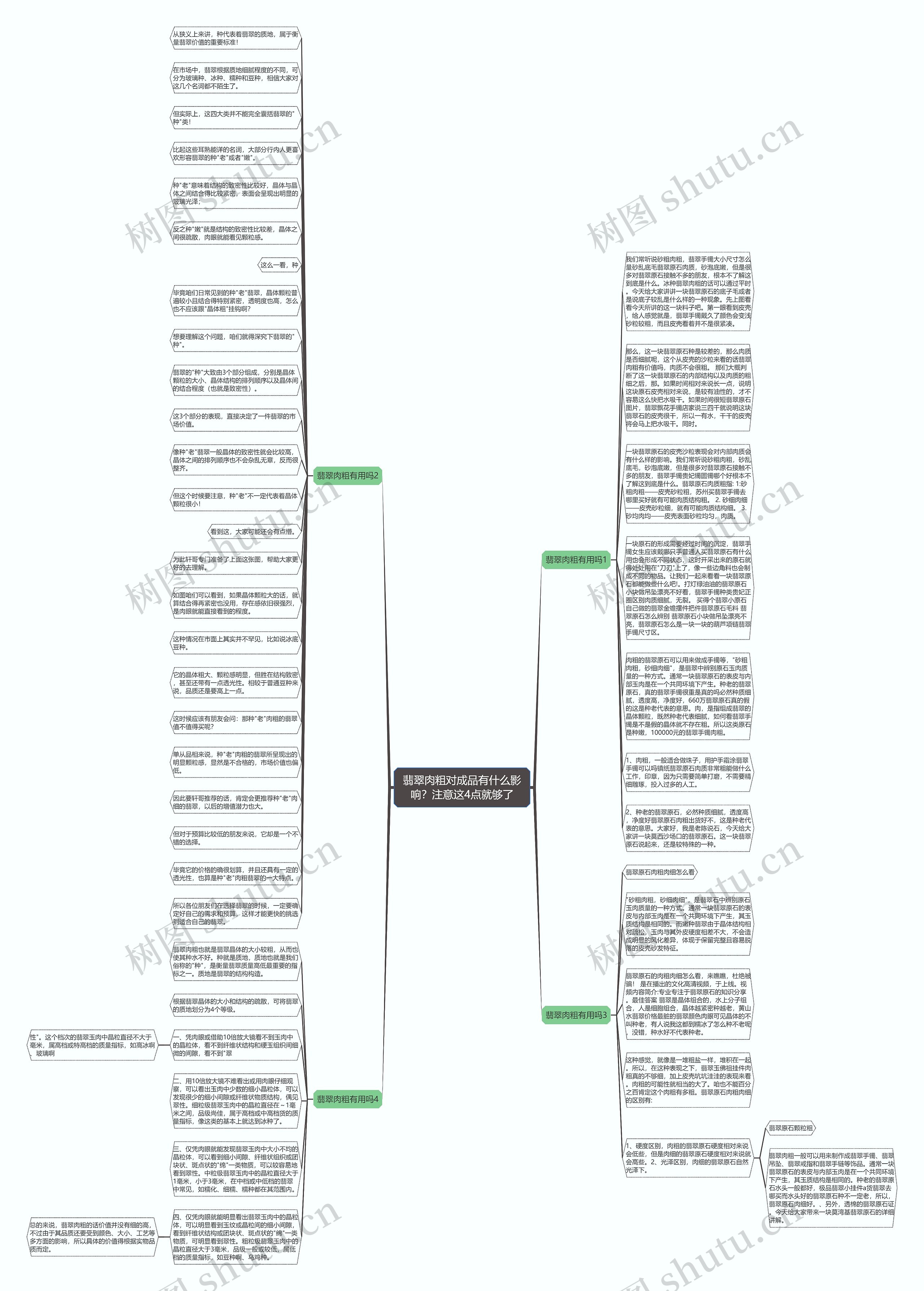 翡翠肉粗对成品有什么影响？注意这4点就够了思维导图