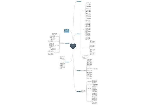 中学数学教师学期总结思维导图