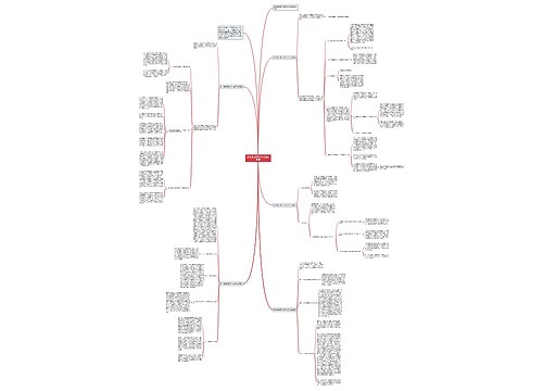 高中历史教师工作总结与反思