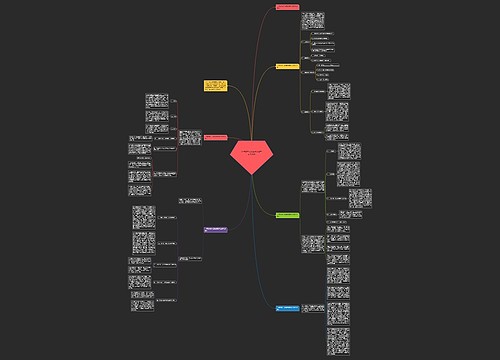 小学数学五年级教师教学工作总结