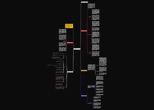 电话销售经理工作总结