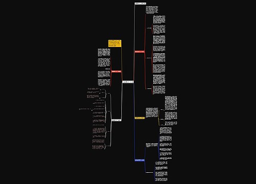 电话销售经理工作总结