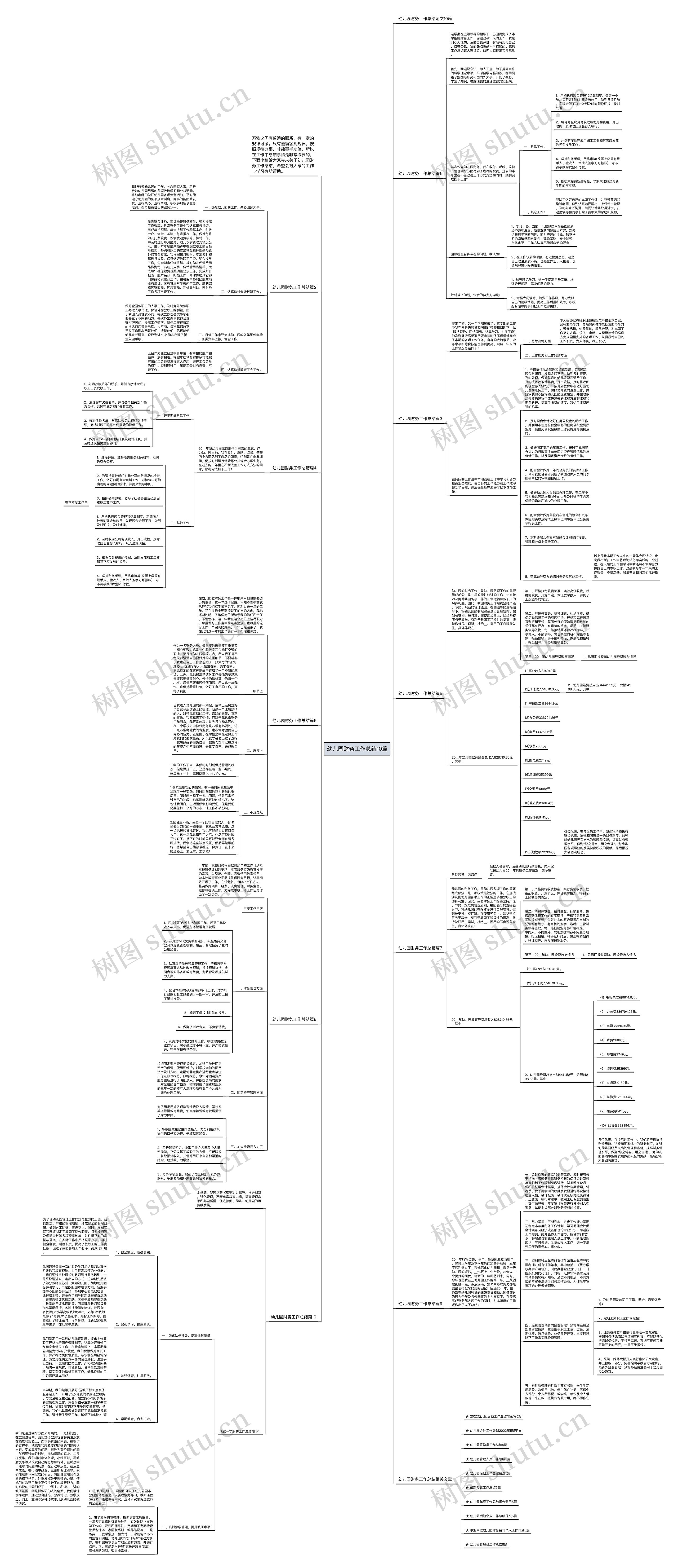 幼儿园财务工作总结10篇