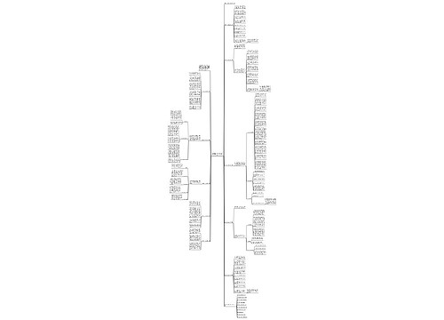 体检半年工作总结汇报10篇