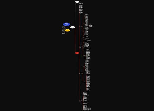 有关采购员转正工作总结