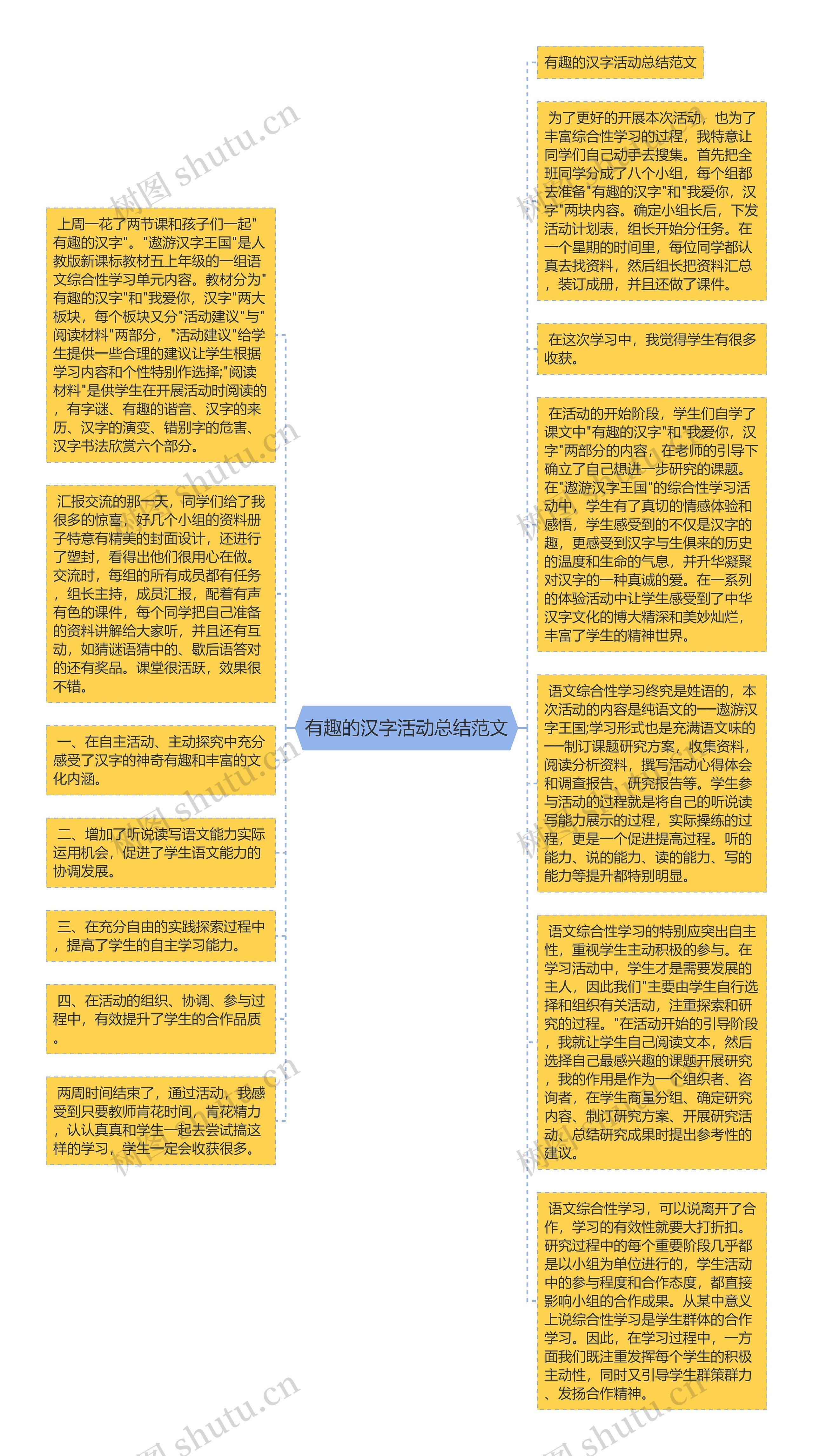 有趣的汉字活动总结范文