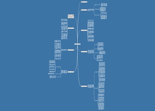 2023年会计年终工作总结