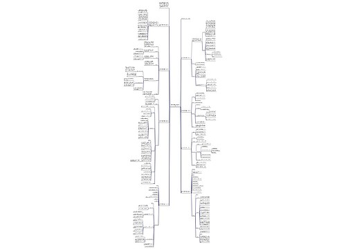 预防近视眼重点教育活动方案 预防近视眼重点教育活动方案