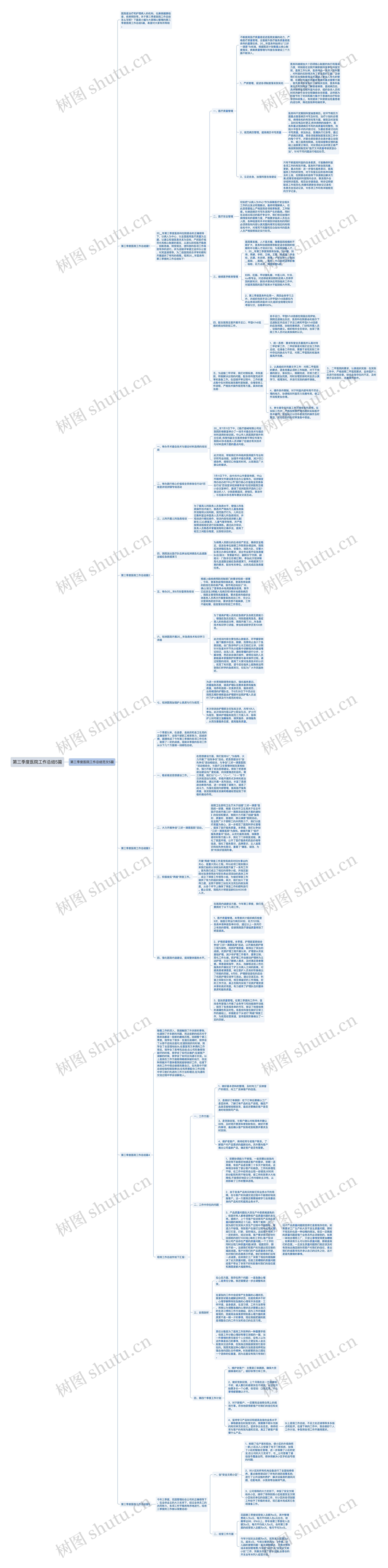 第三季度医院工作总结5篇