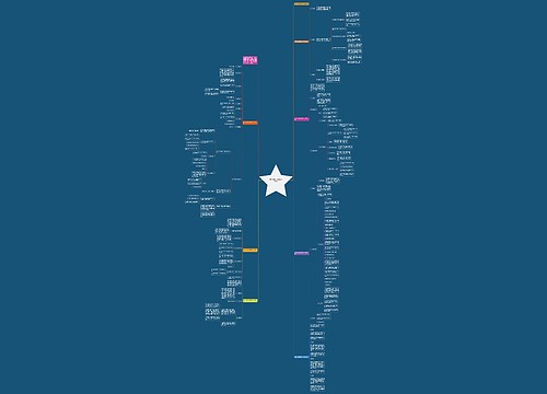 春节主题实践活动策划方案7篇 春节主题实践活动策划方案7篇