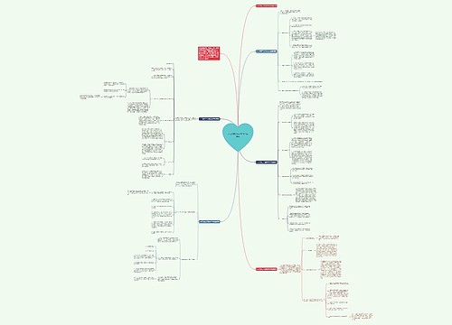 人力资源工作总结2023年最新