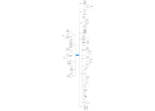 商洽函的格式范文(实用13篇) 商洽函的格式范文(实用13篇)
