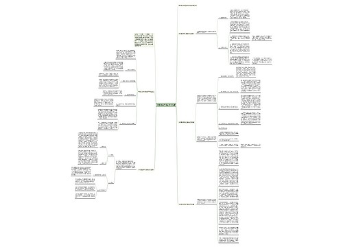 中职英语考试后教学总结