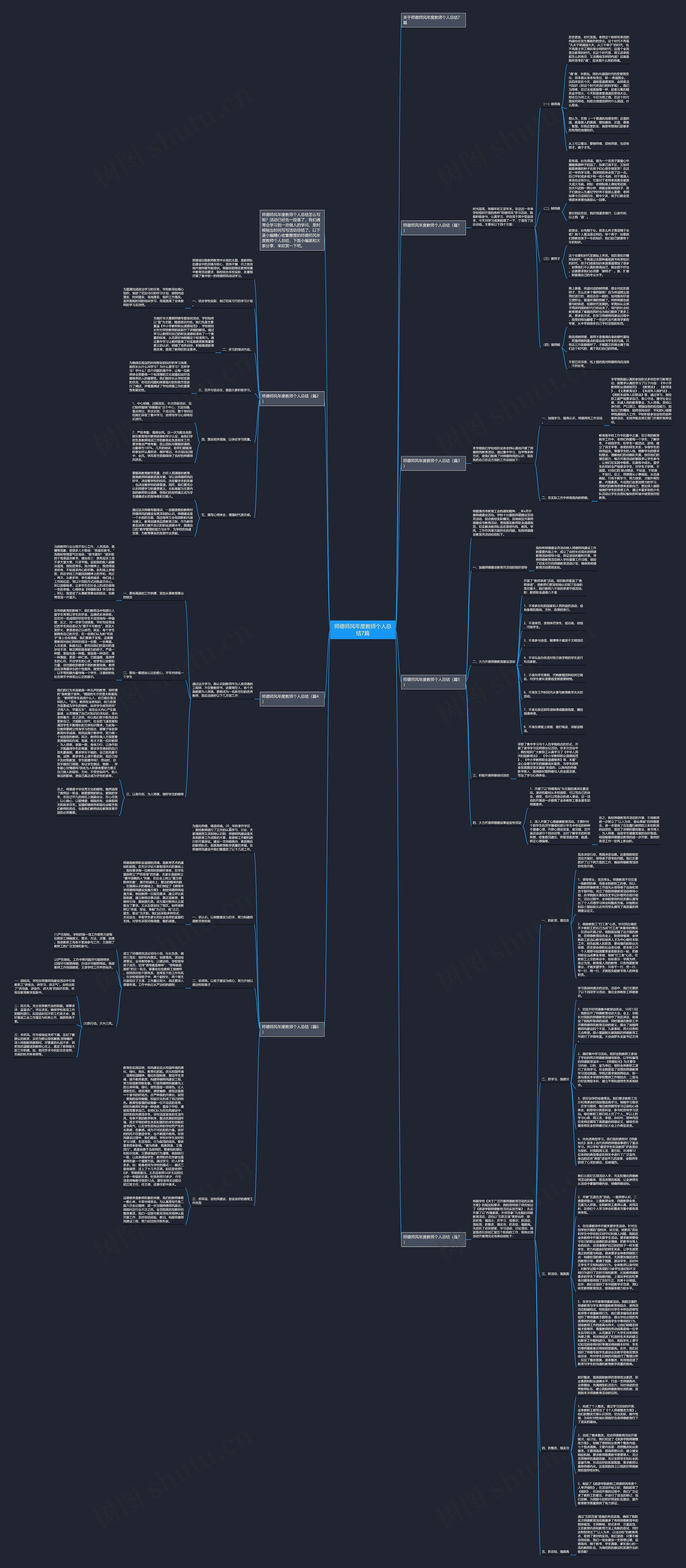 师德师风年度教师个人总结7篇思维导图